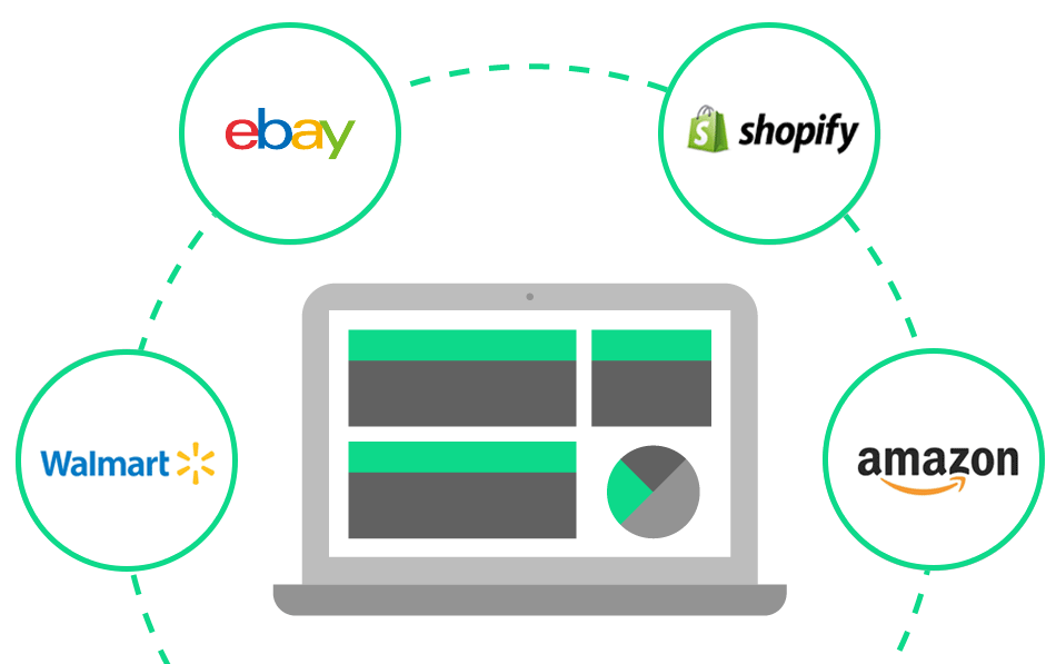 Dropshipping Expert, Walmart to  &  to  Dropshipping