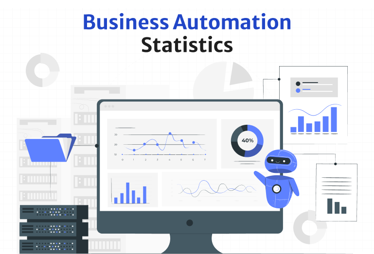 The Impact of Automation - Statistical Insights