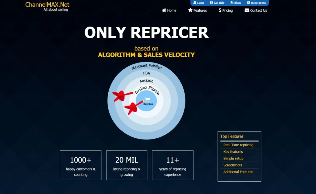 channelmax amazon-repricer