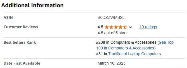 Find Amazon ASIN Number Through Product Information