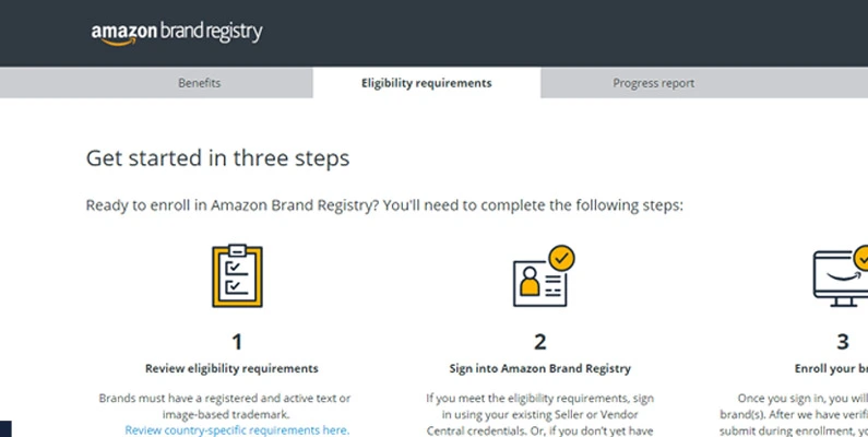 requirements for amazon brand registry