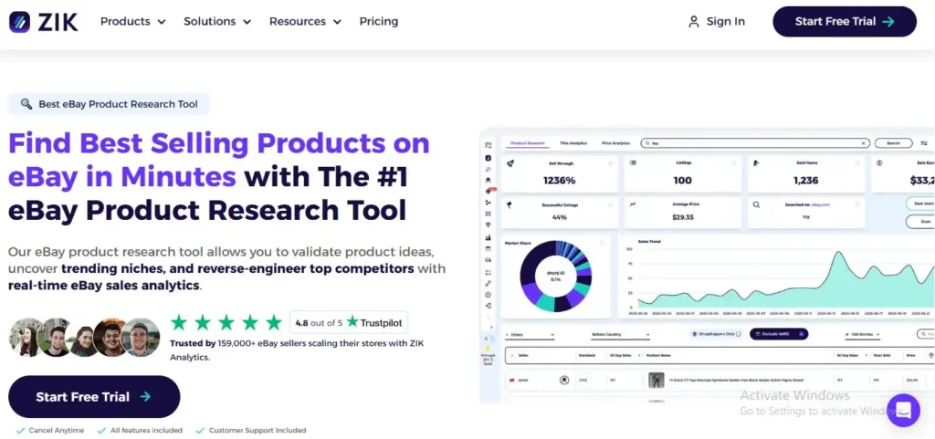 zik analytics ebay product research tool