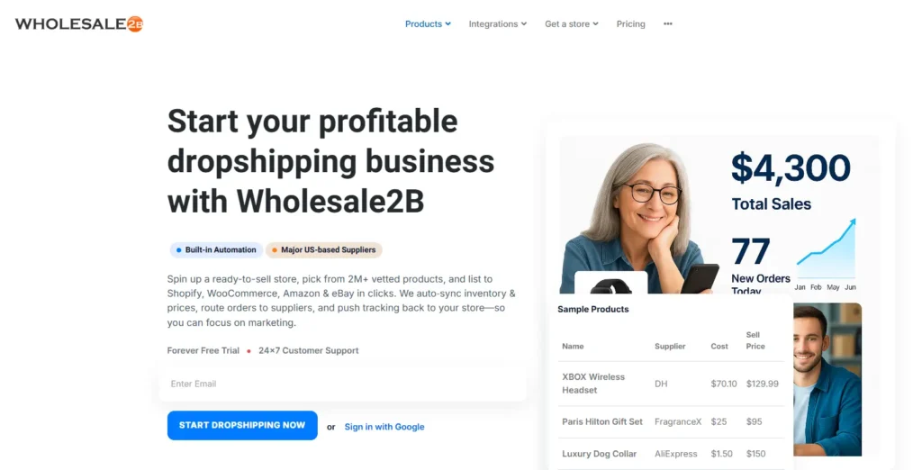 wholesale2B ebay dropshipping supplier