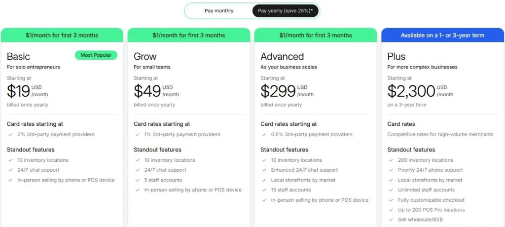 Shopify Subscription Plans