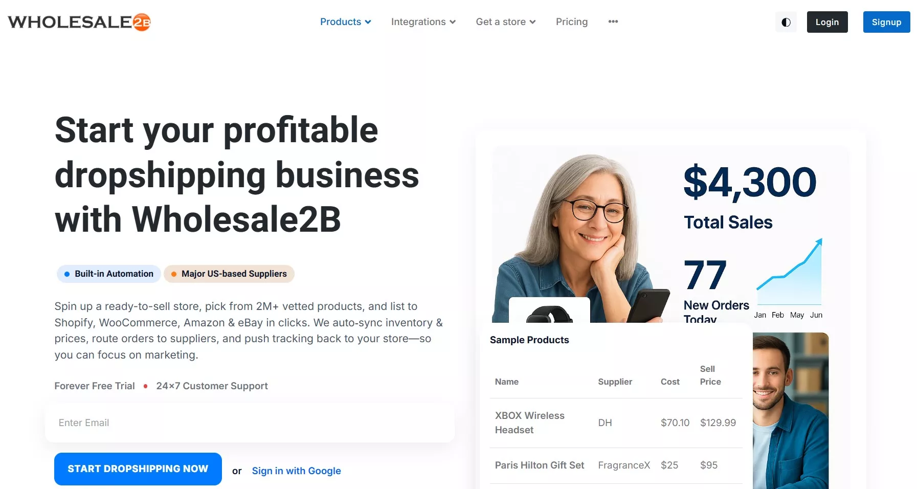 image of the homepage of Wholesale2B one of the Amazon dropshipping suppliers